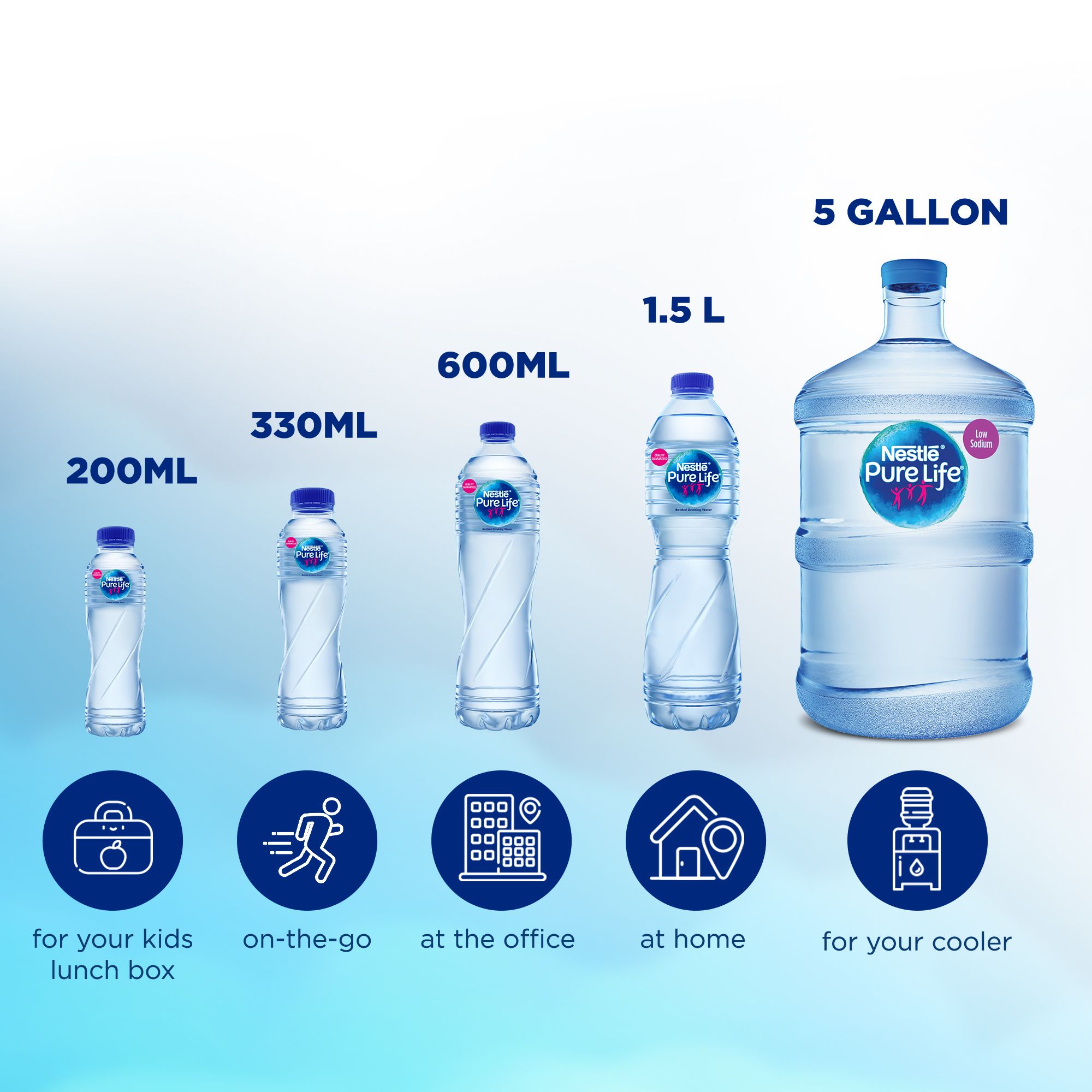Nestlé Pure Life Low Sodium Bottled Drinking Water 6x1.5L